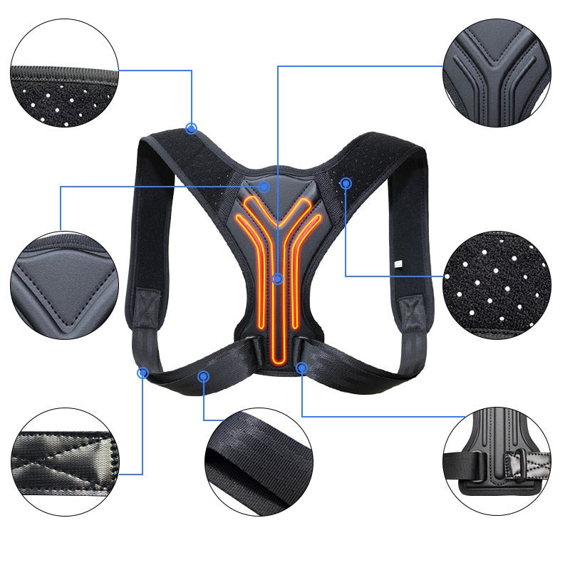 POSTURE RECTIFY