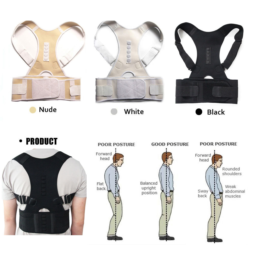 POSTURE RECTIFY